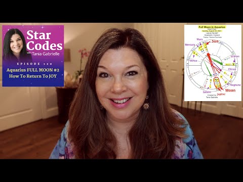 29:29 Aquarius Full Moon #2 [Aug 22] Astrology Numerology Forecast