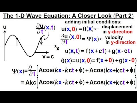 Math Partial Differential Eqn Ch 1 Introduction 1 of 42 What is a Partial Differential Eqn