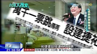 Re: [討論] 內湖詩丹達爾百貨