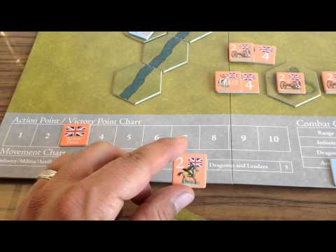 A SingleHanded Review