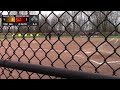 Softball: RCU vs. Indiana Tech (Game Two)