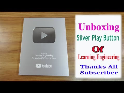 Compressor Types of Compressor Compressor Types