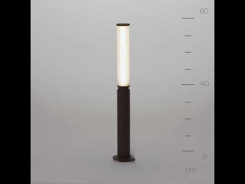 Превью видео