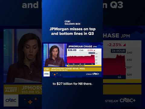JPMorgan misses on top and bottom lines in Q3