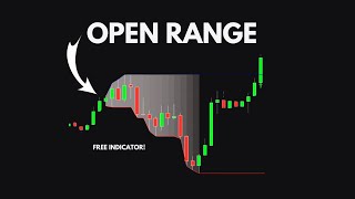 Build Your Own Open Range Breakout (ORB) Bot | Free NinjaTrader Indicator