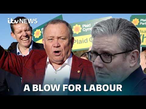 Labour trounced as Plaid Cymru beat Reform UK in Welsh by-election | ITV News