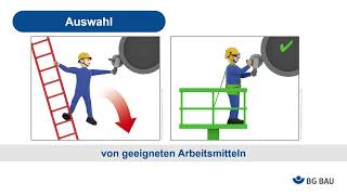1x1 Absturzgefahr