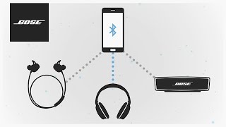 Bose – Understanding Bluetooth