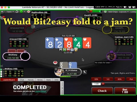NL 200/500 ZOOM POKER - Would Bit2easy Fold The River?