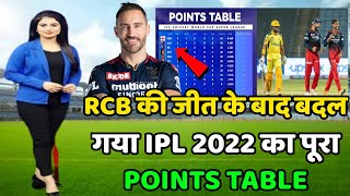 IPL Points Table 2022 Today | Rcb vs Csk After Match points Table | Points Table Ipl 2022 Today
