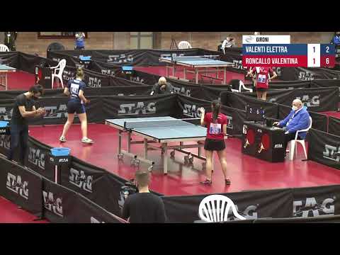 Valenti-Roncallo - Campionati Italiani Assoluti 2021 - G F