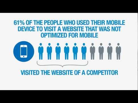 WebMobileFusion - Mobile Marketing