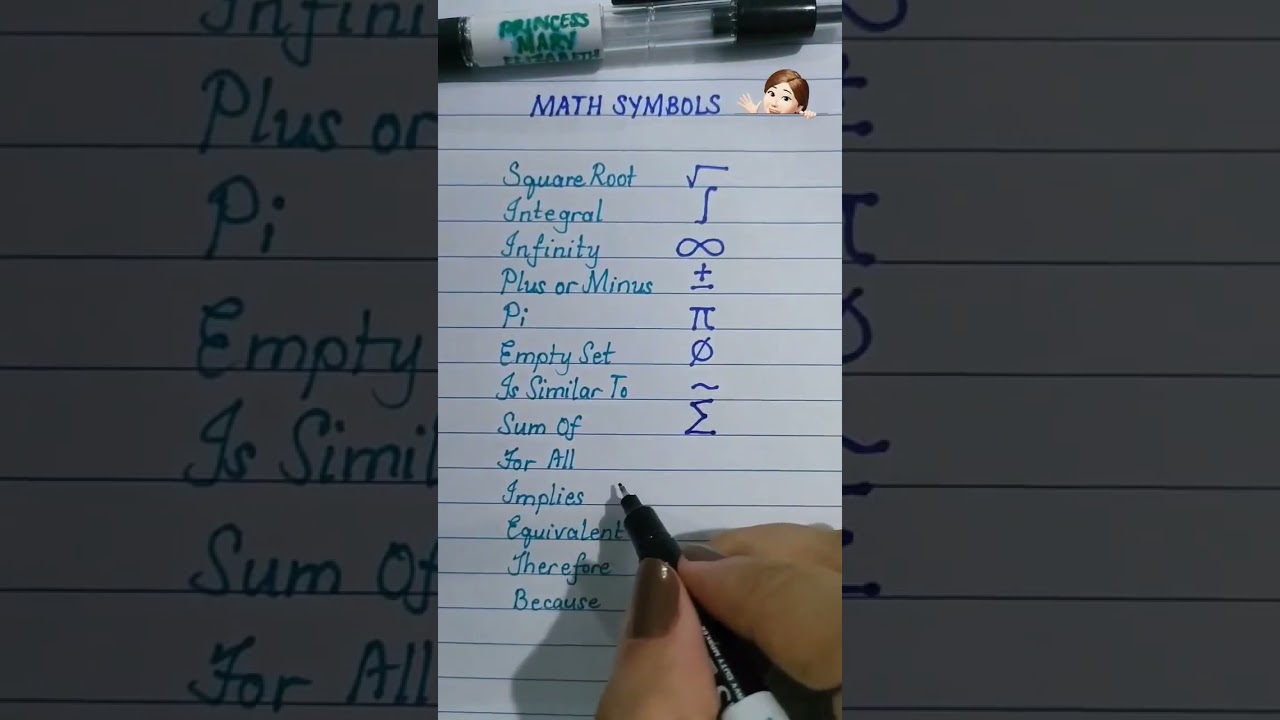 Math Symbols #maths #symbols #learning #study #knowledge