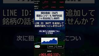 【初心者向け】今の日本株、今狙うべき銘柄はこれ #株式 #投資 #日本株 #資産運用 #投資初心者 #株式投資 #お金の勉強 #長期投資 #配当金 #老後資金 #株初心者 #新NISA #急騰株