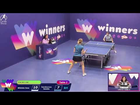 Winners League 25.10.21 Biletska Inna - Vynokurova Natalia 22:00