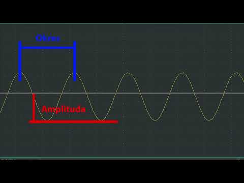 Prąd zmienny i przemienny od podstaw: Sinus, PWM, TruRMS.