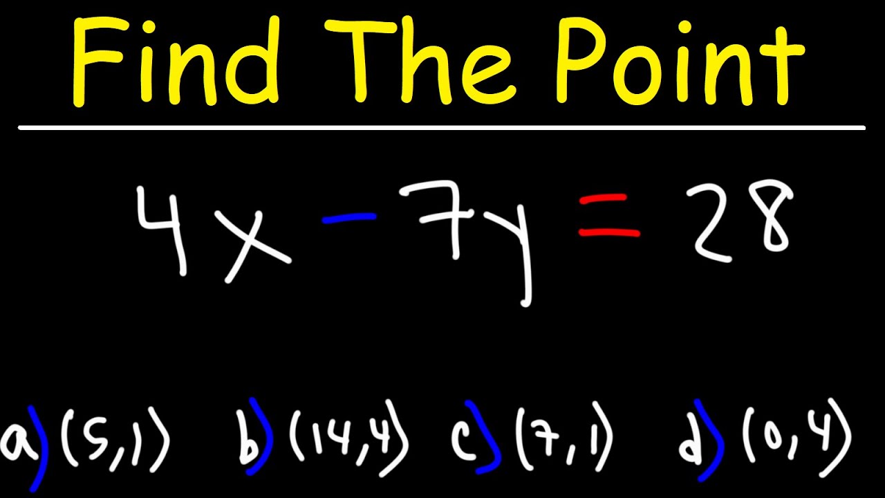 How to Determine if a Point Lies on a Linear Equation in Standard Form