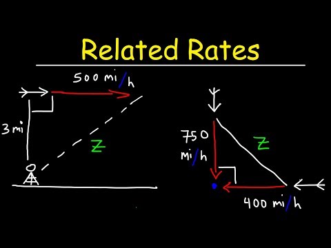 Related Rates - Airplane Problems