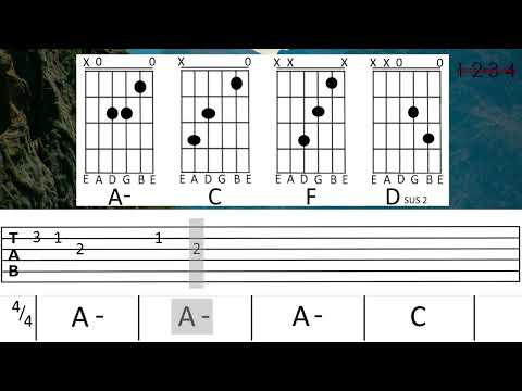 EL CONDOR PASA cover (Guitar Tab w/ Chords)