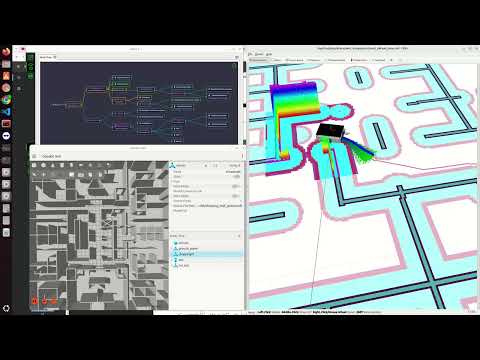 Full Autonomous Navigation