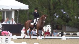 Video of Zero Gravity