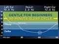 [BEGINNER] The Best Binaural Beats for a Restful Sleep (90-Minute Sleep Cycle)