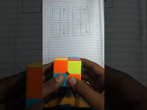 Learn how to Solve 2x2 Rubik's Cube Magic...#shorts