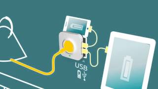 Miniatură video Priza schuko de curent + doua incarcatoare USB