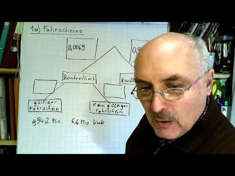 Mathematik Matura Sept 20 Aufgabe 1a) FAHRSCHEINE