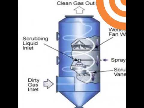 Flue gas scrubber