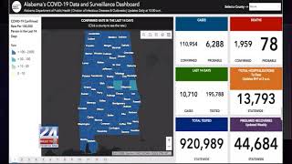 Statewide COVID-19 Update 8/25/2020