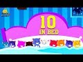 Ten In The Bed Nursery Rhymes Kindergarten Song Children Rhymes Baby Songs Koo Koo TV