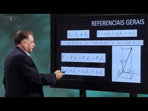 Física I - Aula 7 - Cinemática vetorial