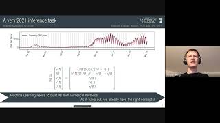 Probabilistic Numerics — Moving BayesOpt Expertise to the Inner Loop