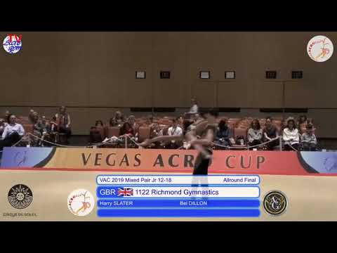 Vegas Acro Cup 2019 - Richmond Mxp 12-18 Combined Final