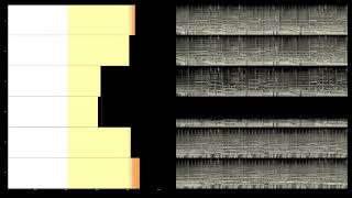 Faith Hill - If This Is The End (Multichannel 5.1 Surround Music)