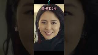 【韓国編】各国で人気の日本人女優ランキングが面白い #shorts