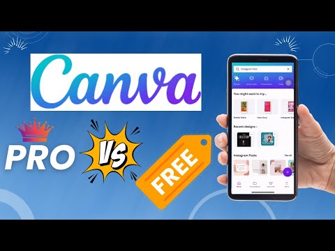 CANVA Mastery Course Canva Complete Course