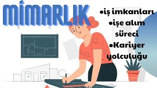 MİMAR- İÇ MİMAR NE YAPAR? İŞ İMKANLARI