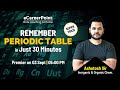 Remember Periodic Table In Just 30 Minutes ECareer Point Super Tricks By Ashutosh Sir