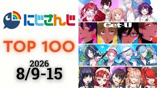 【2026/8/9-15】にじさんじ 歌ってみた&オリジナルソング 週間再生数ランキング TOP 100 + 新曲
