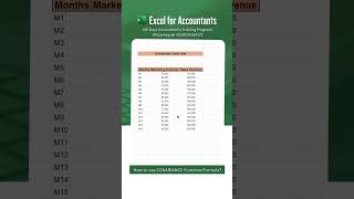 How to use COVARIANCE Function/Formula in Excel?