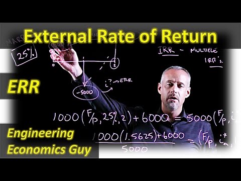 External Rate of Return - Engineering Economics Lightboard