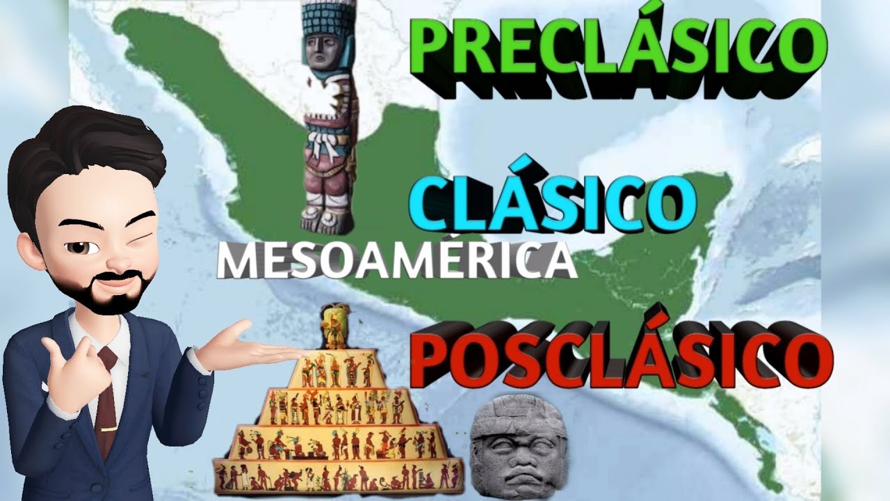 Preclásico, Clásico y Posclásico (Mesoamérica - linea del tiempo)