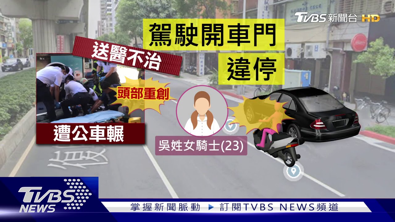 賓士違停開車門 女騎士遭擊落捲公車底亡