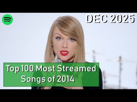 Top 100 Most Streamed Songs of 2014