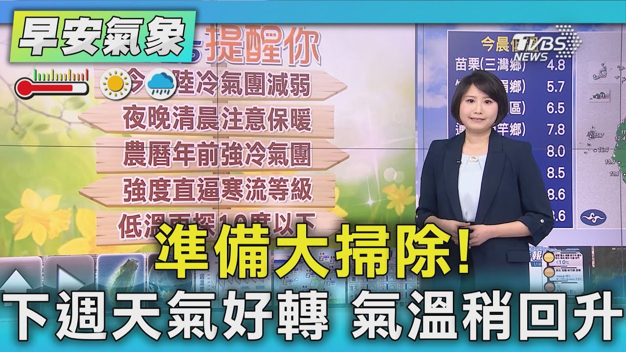 天氣/把握週末回暖! 過年前冷氣團來襲