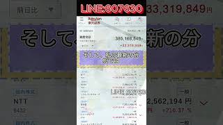 #日本株#株式投資#投資初心者#資産運用#日本市場#株の勉強#株式入門#投資生活#デイトレード#スイングトレード#長期投資