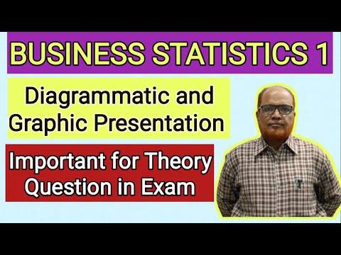 Business Statistics 1 I Arithmetic Mean I Introduction I Theory Explanation I Khans Commerce Tutoria