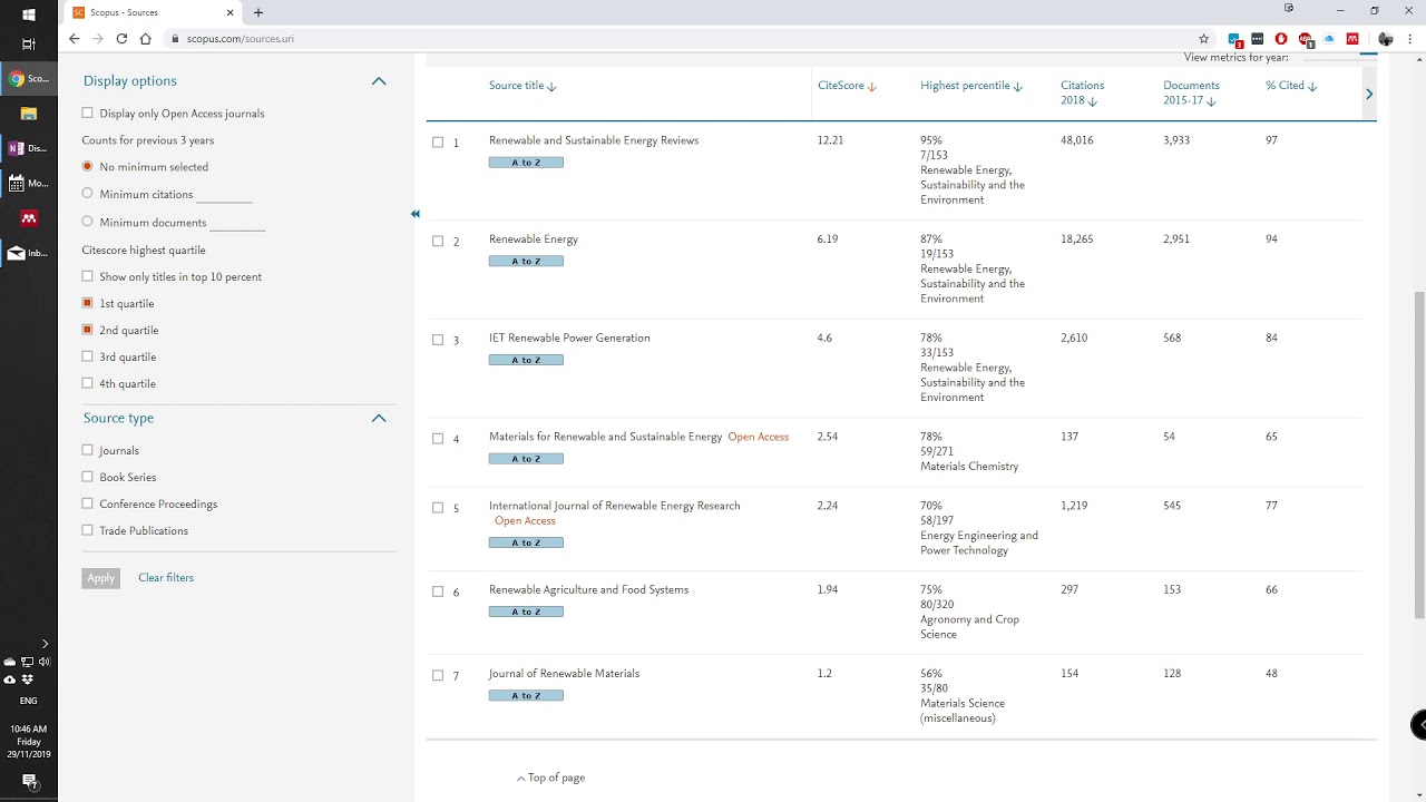 Using Scopus to find journal ranking or quartile